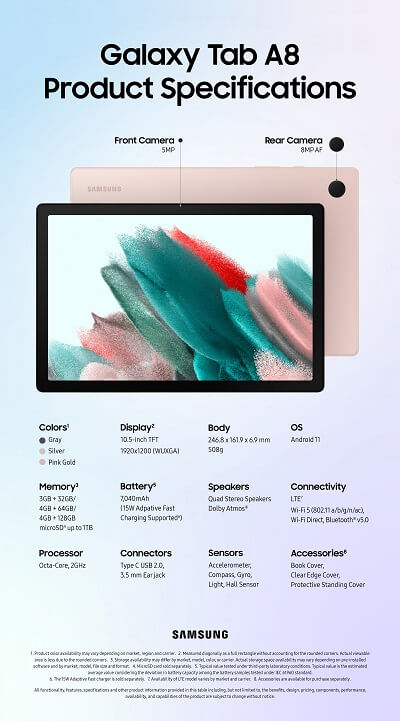 المواصفات - Galaxy Tab A8 2021