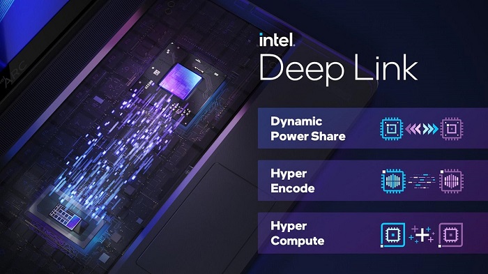 تقنية Deep Link إنتل آرك - Intel Arc 5