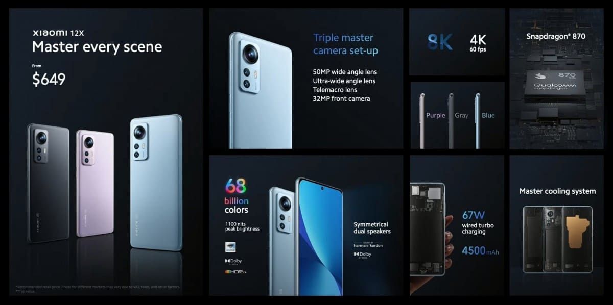 Xiaomi 12X