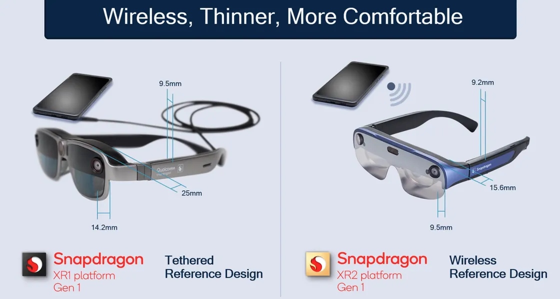 نظارة ذكية - Wireless AR Smart Viewer