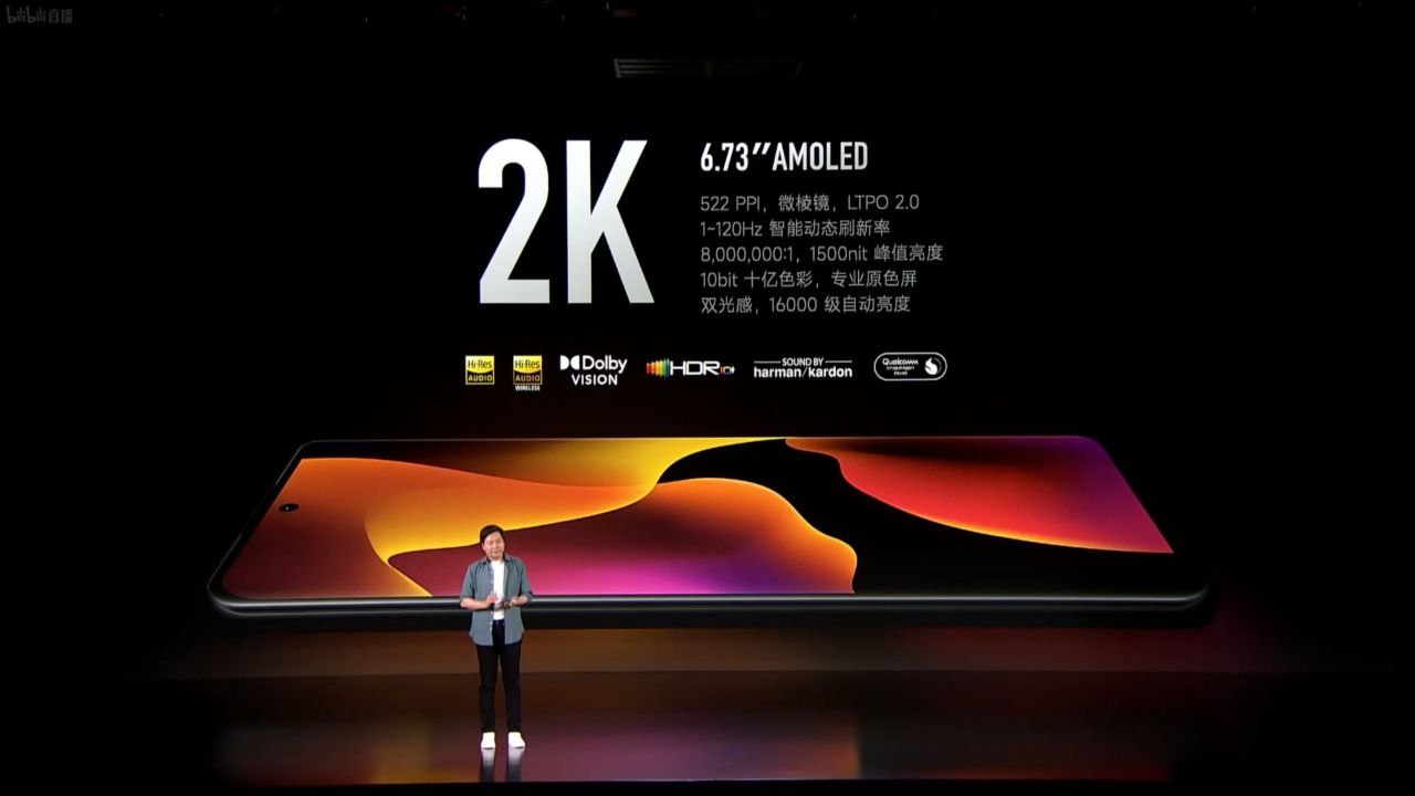 Xiaomi 12S Ultra Display 