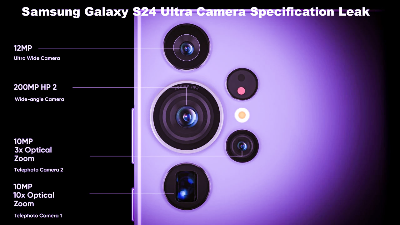 S24 Ultra cameras