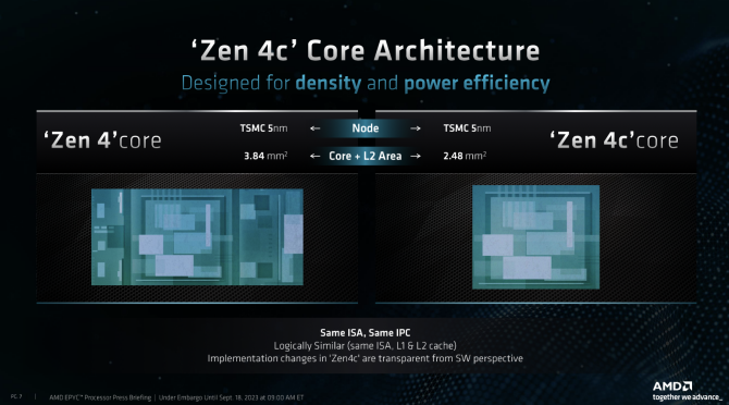 AMD Siena CPU 2