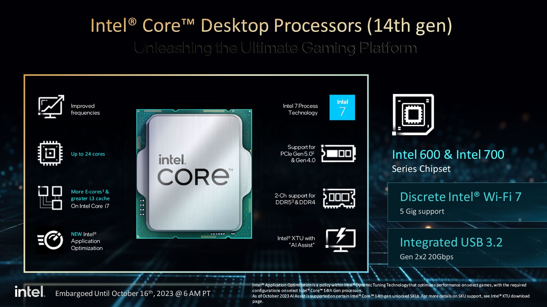 Intel core i5-14600k