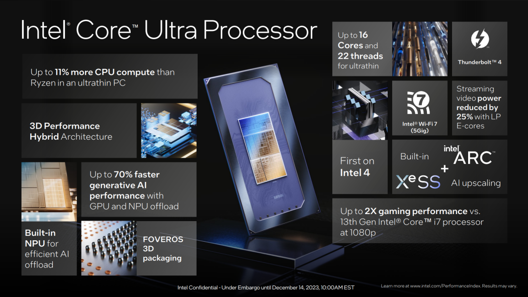 Intel Core Ultra 