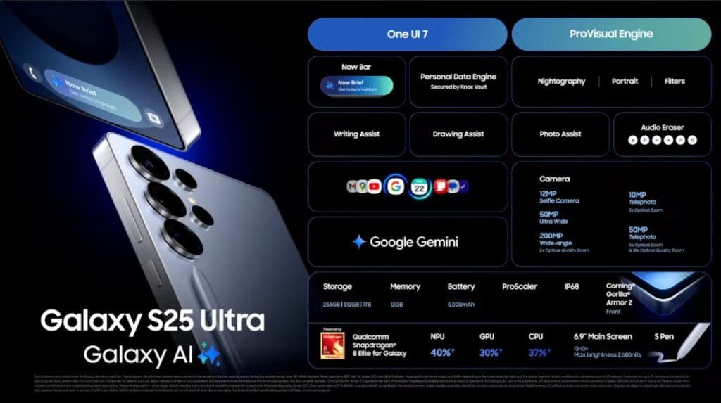 السعر-والمواصفات-التقنية-لهاتف-Galaxy-S25-ultra-بالتفصيل