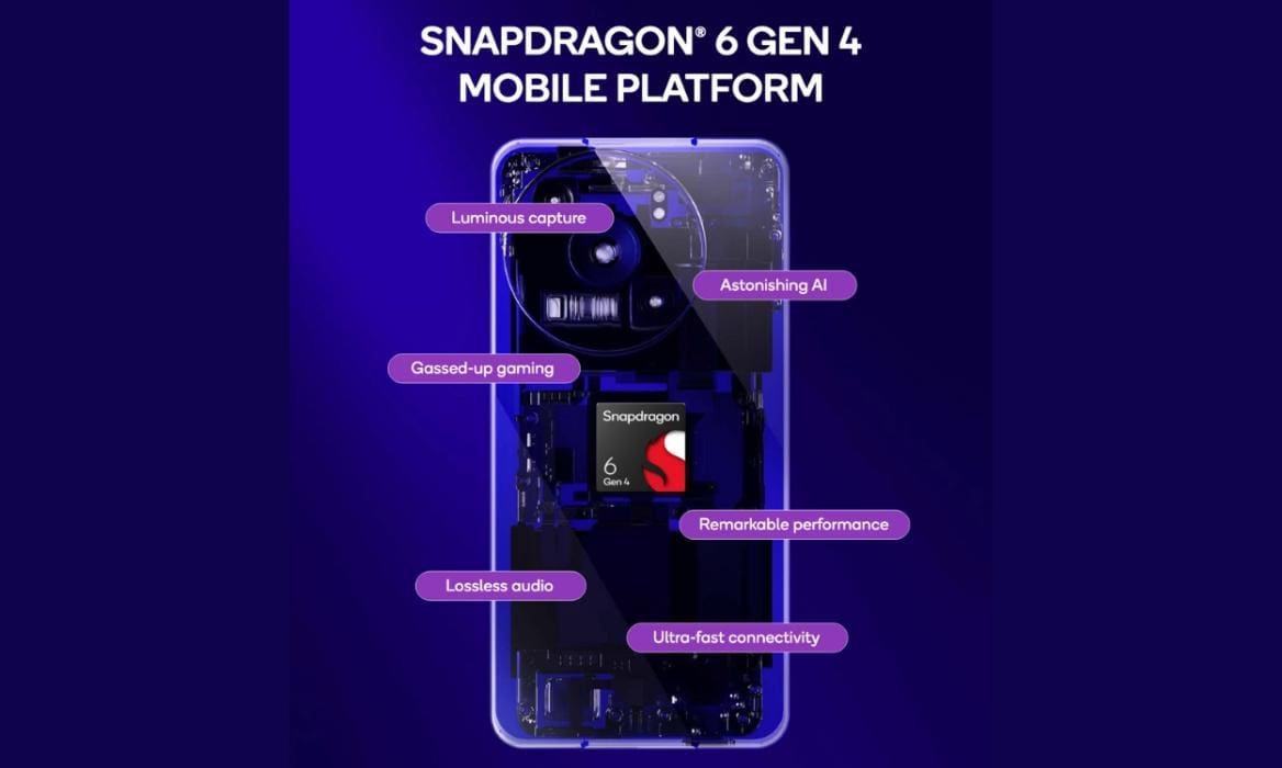 qualcomm snapdragon 6 gen 4 1