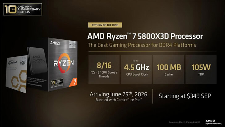 AMD تعلن عن معالج Ryzen 7700X3D