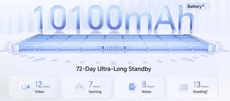 المواصفات التقنية بالتفصيل لتابلت Honor Pad 20 Pro